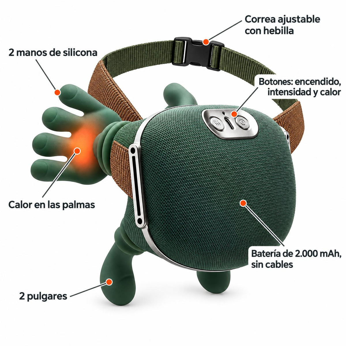 Partes del masajeador: 2 manos de silicona, 2 pulgares, botones de encendido, intensidad y calor, calor en las palmas, correa ajustable con hebilla y batería de 2.000 mAh sin cables